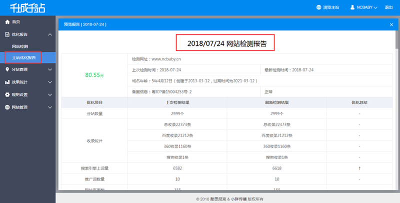 站群系统的技术演进与生态博弈：从批量部署到AI驱动